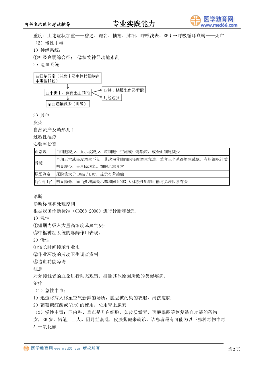 zysjnl_jy1201.doc_第2页