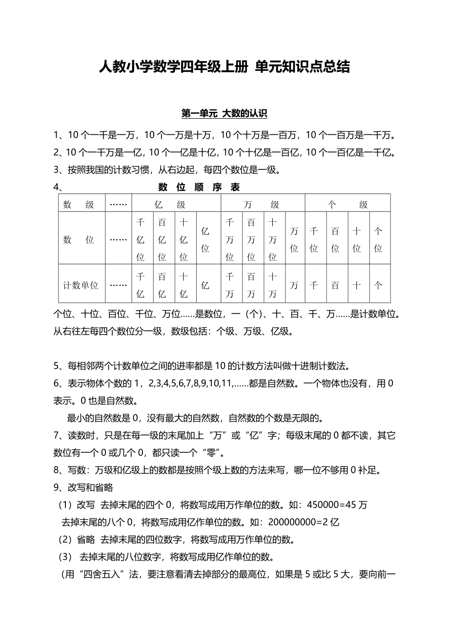 人教小学数学4上 单元知识点总结（8页）.docx_第1页