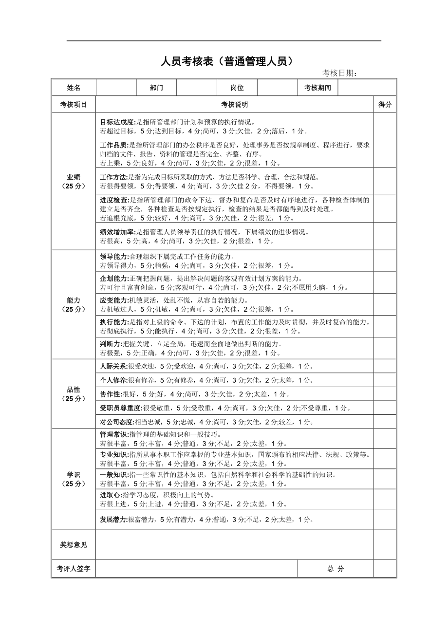 年终考核表（普通与高层管理人员）.doc_第1页