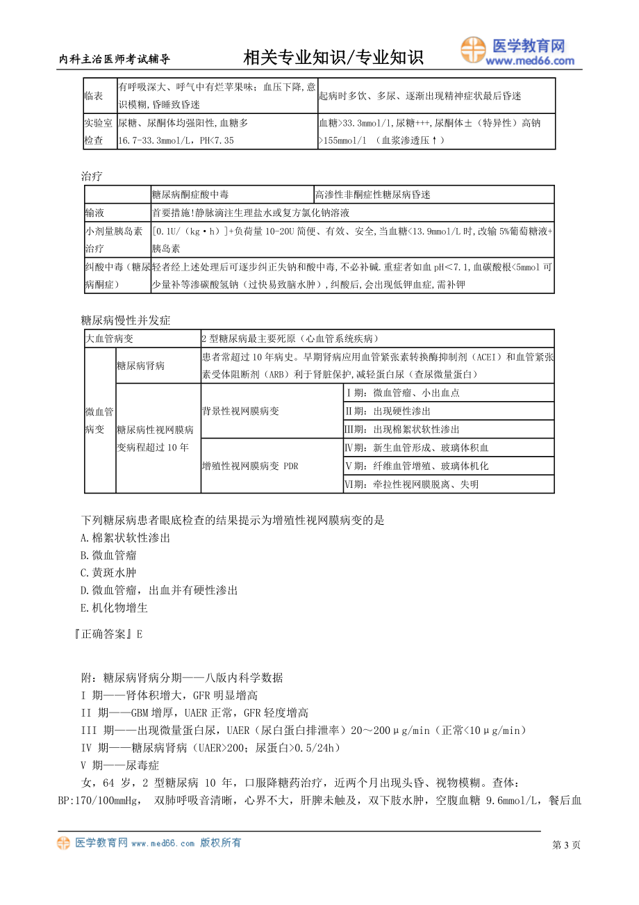 zyzs_jy3201.doc_第3页