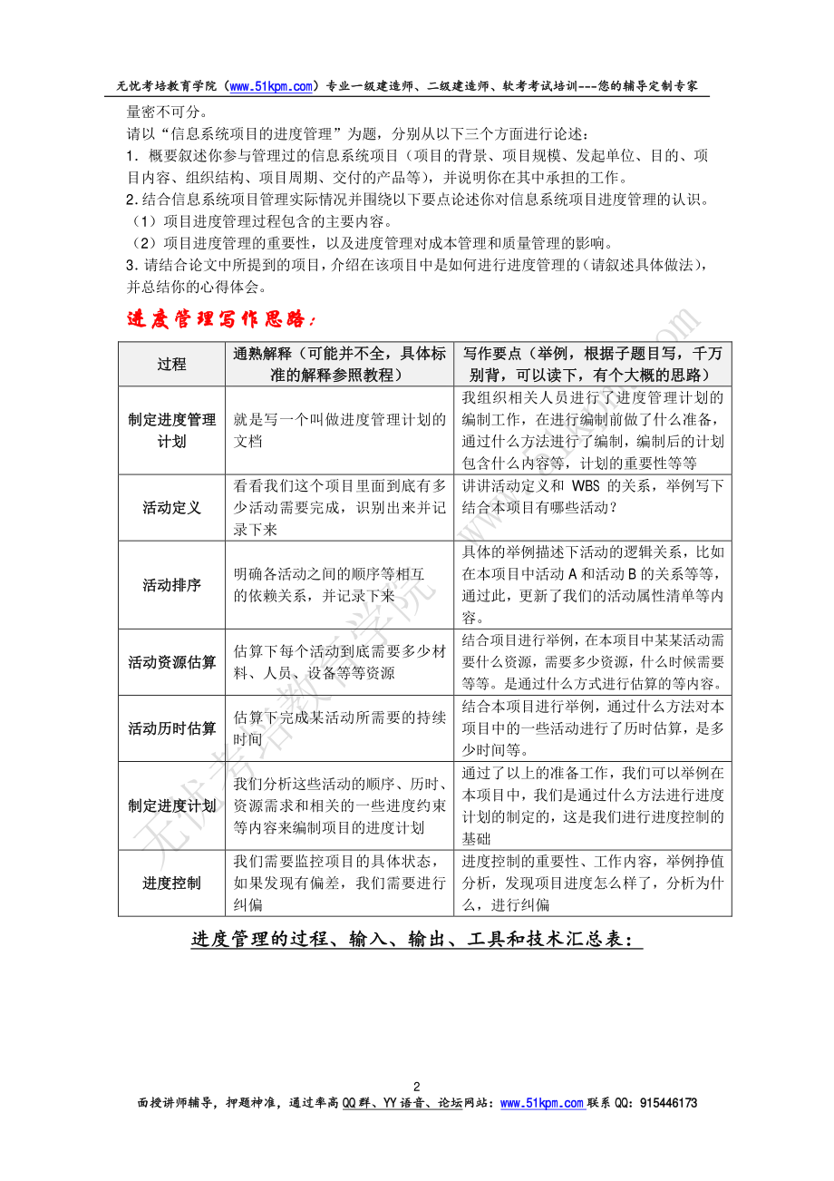 进度管理论文参考范文.pdf_第2页