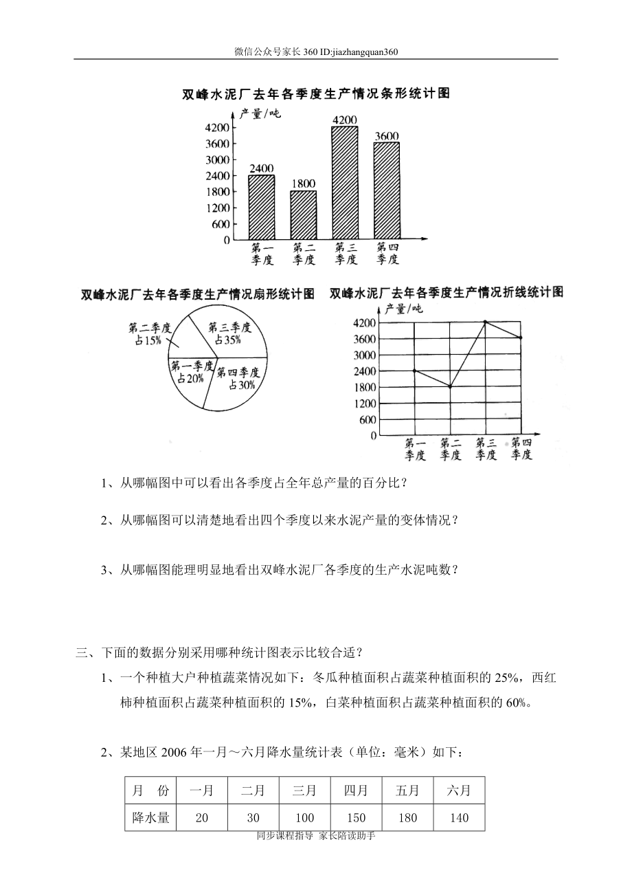 七 统计 奥运会　　.doc_第2页