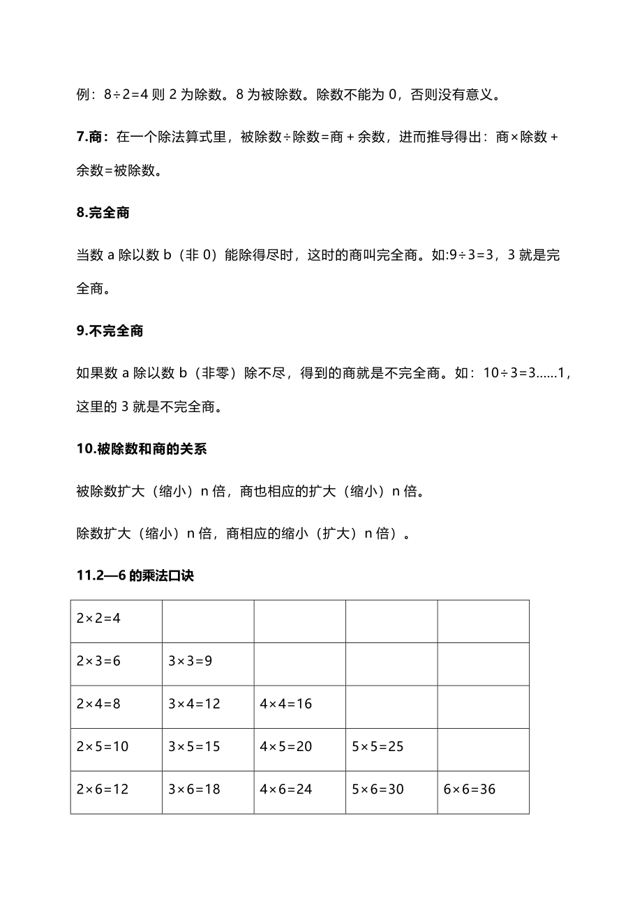 人教小学数学2下 知识点概括总结（4页）.docx_第2页