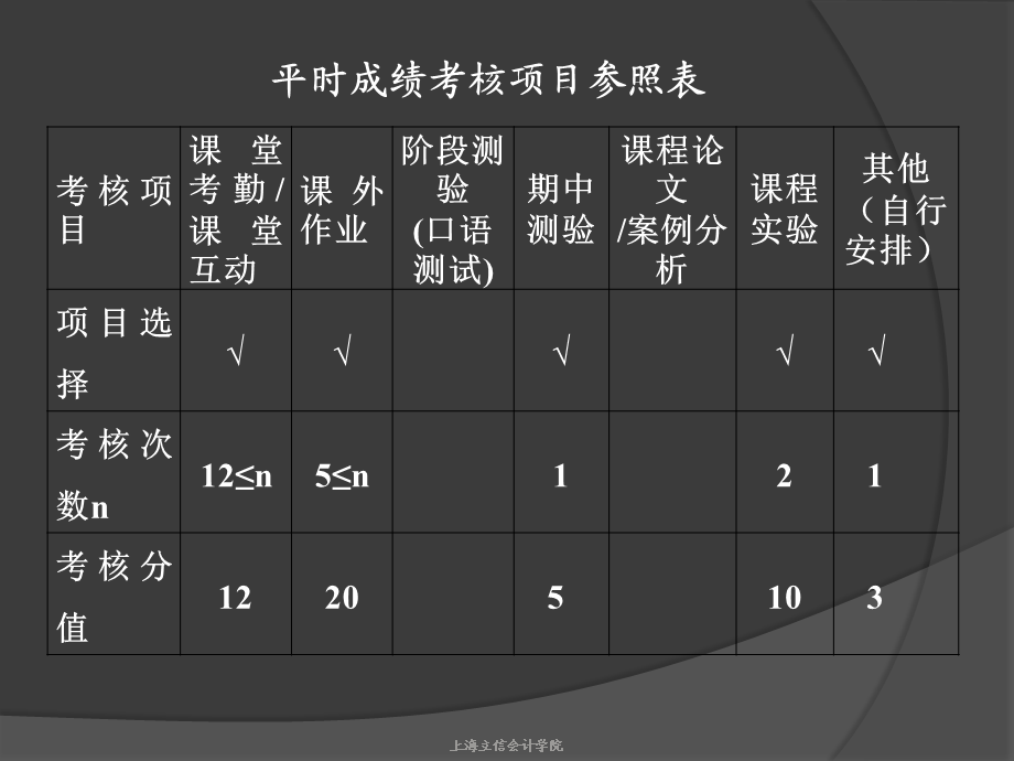 第十章应付及应交款项.ppt_第2页