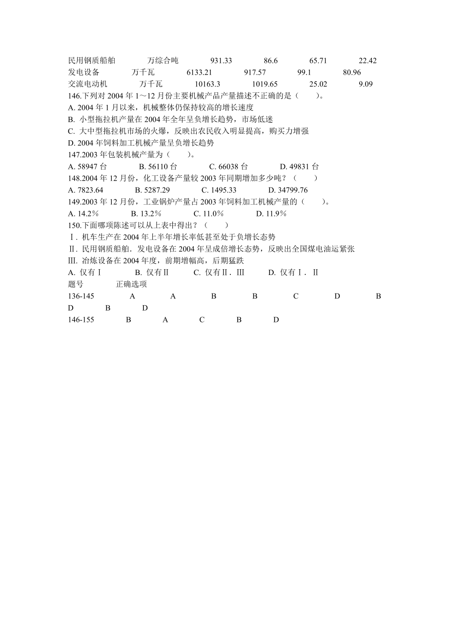 资料分析-文字资料2.pdf_第3页