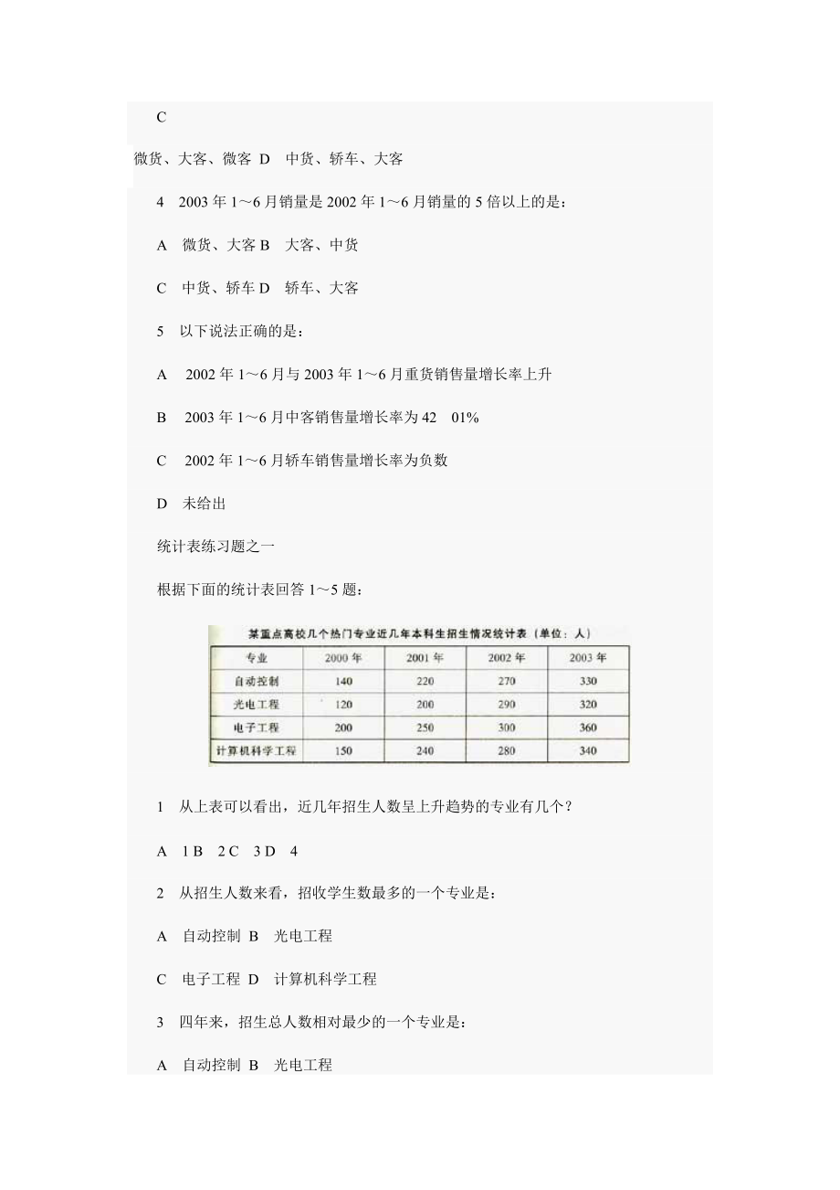 资料分析练习4.pdf_第2页