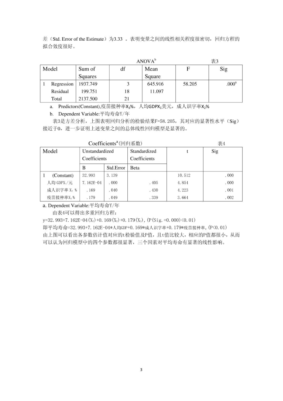 影响人均寿命的因素的统计分析.pdf_第3页