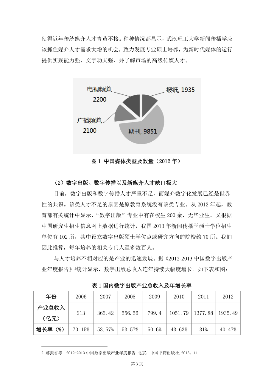 新增硕士专业学位授权点材料（合2）.doc_第3页