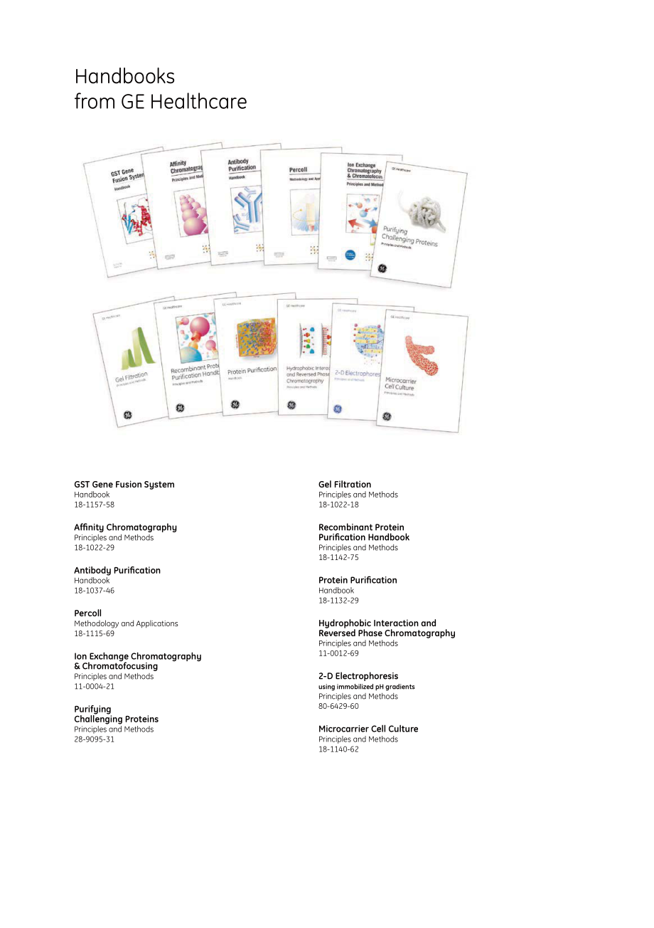 重组蛋白质纯化手册.GE[bioworlde.com].pdf_第2页