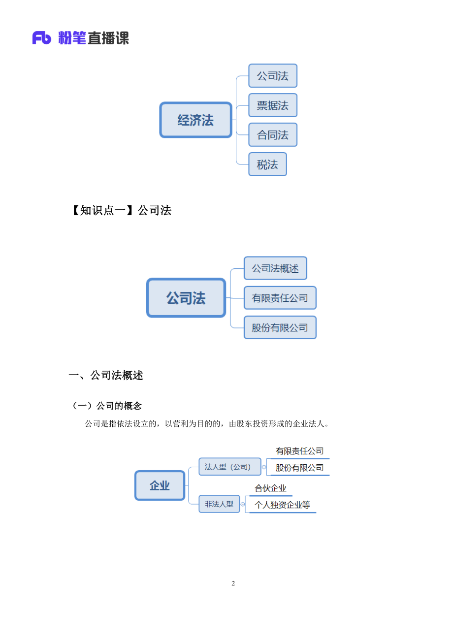 专项突破-经济法1.pdf_第3页