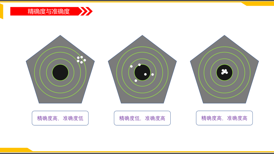 重要知识点---整理.pdf_第1页