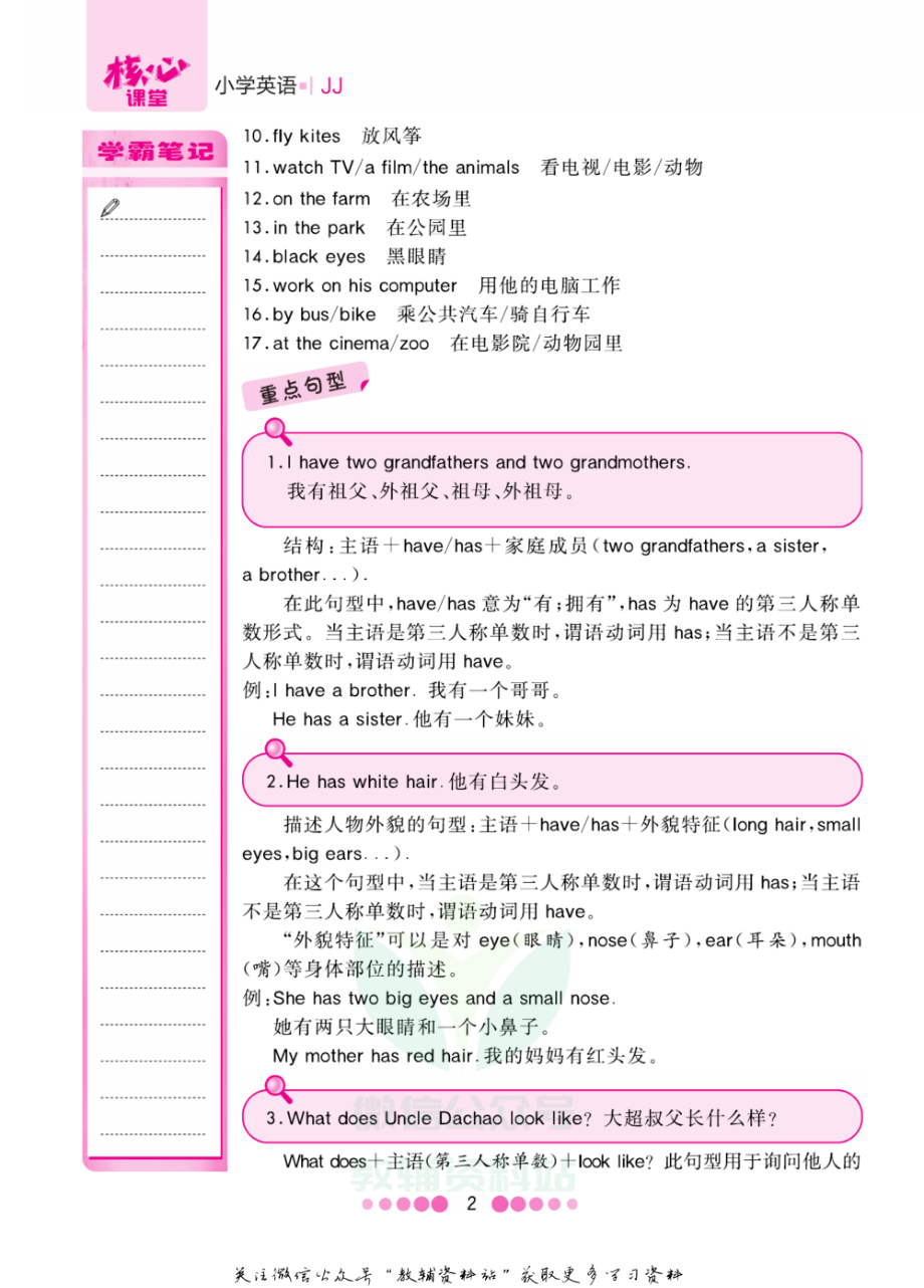 五年级上册英语冀教版知识清单.pdf_第3页