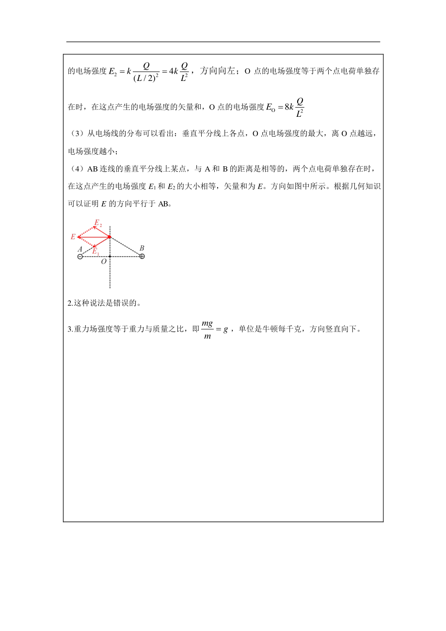 电场 电场强度（第二课时）-课后练习.pdf_第2页