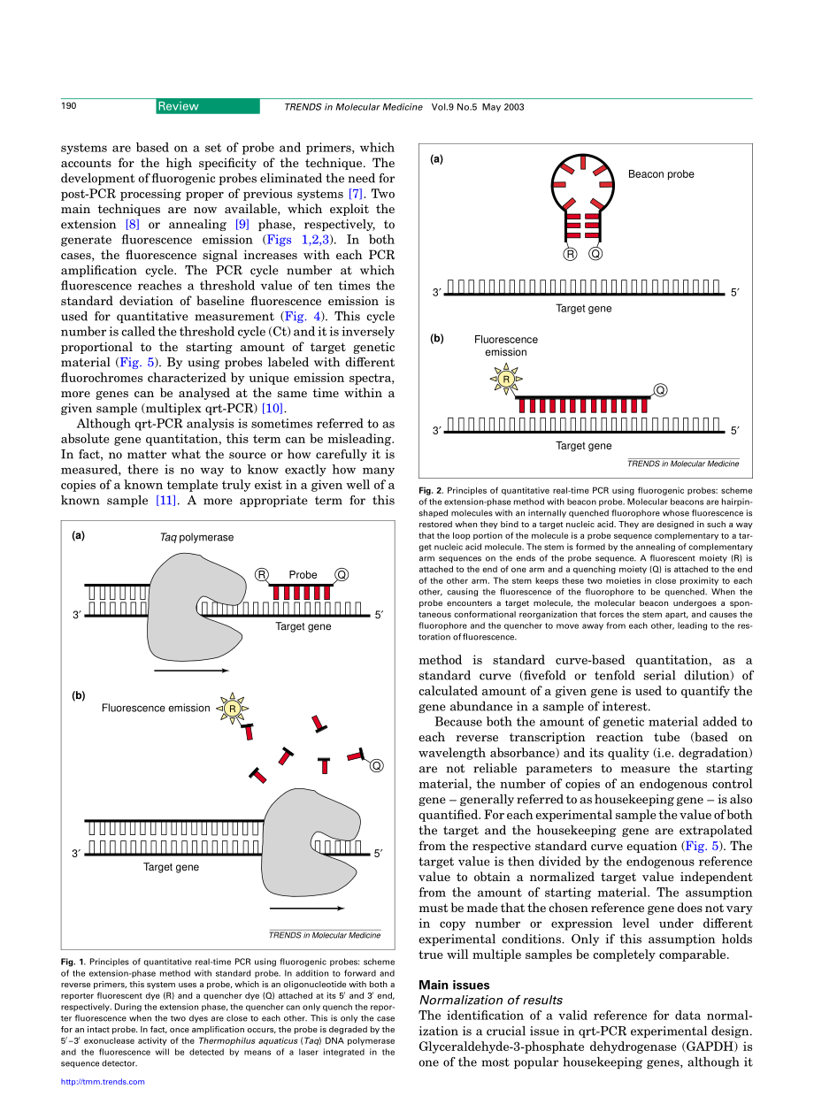 Quantitative real-time PCR a powerful ally in cancer research(1).pdf_第2页