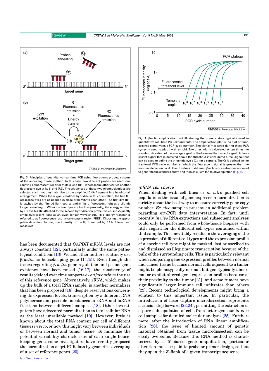 Quantitative real-time PCR a powerful ally in cancer research(1).pdf_第3页