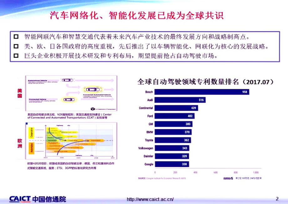 车联网关键技术及发展状况.pdf_第3页