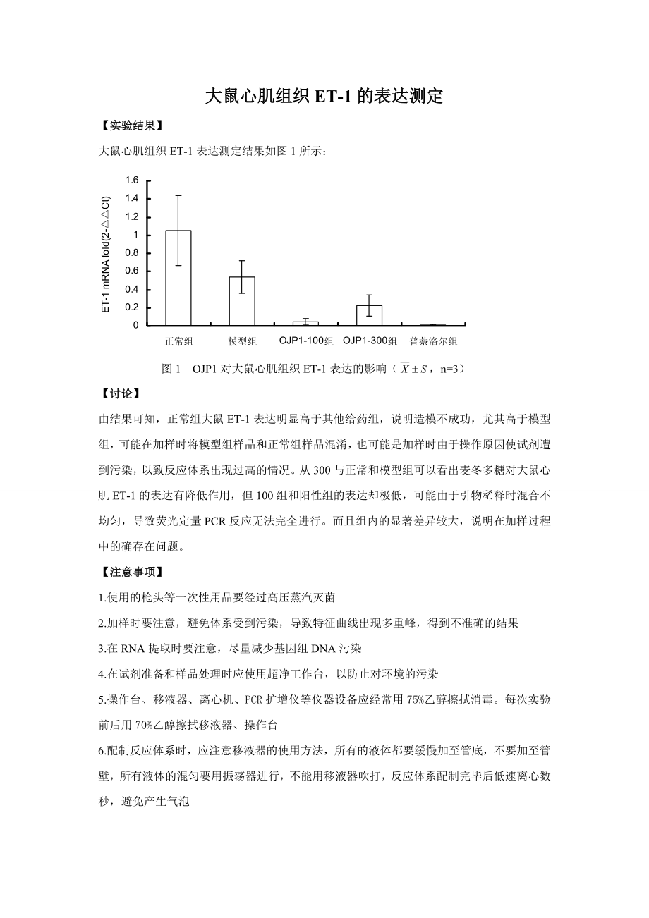 大鼠心肌组织ET结果222.doc_第1页