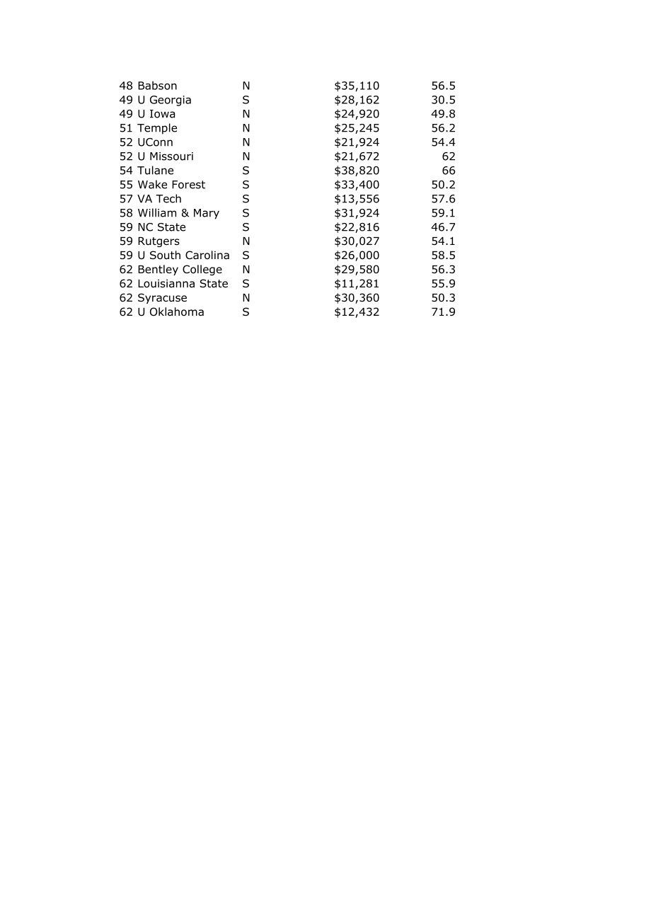 Table 6_4.xls_第2页