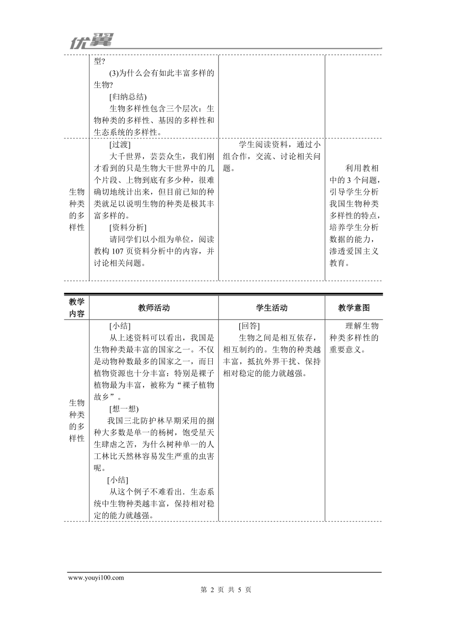 第二章认识生物的多样性(1).doc_第2页