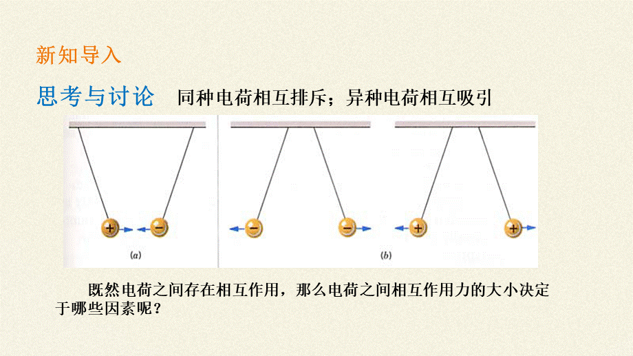 库仑定律.pptx_第3页