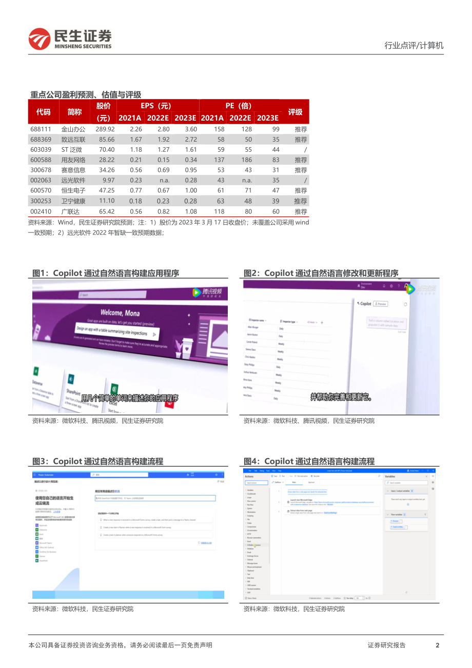 计算机行业事件点评：AI应用之低代码平台：软件开发的革命.pdf_第2页