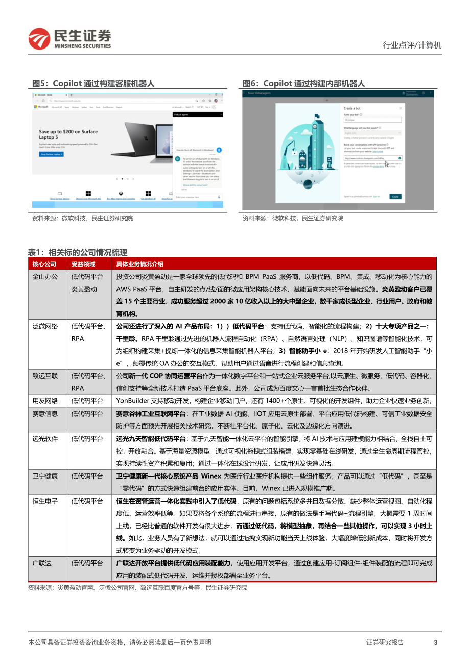 计算机行业事件点评：AI应用之低代码平台：软件开发的革命.pdf_第3页