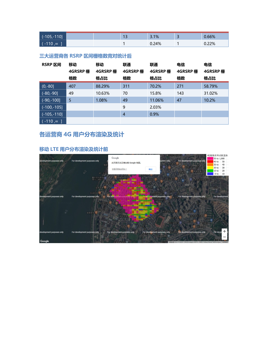 江津-JJ-000016前后对比.Docx_第3页