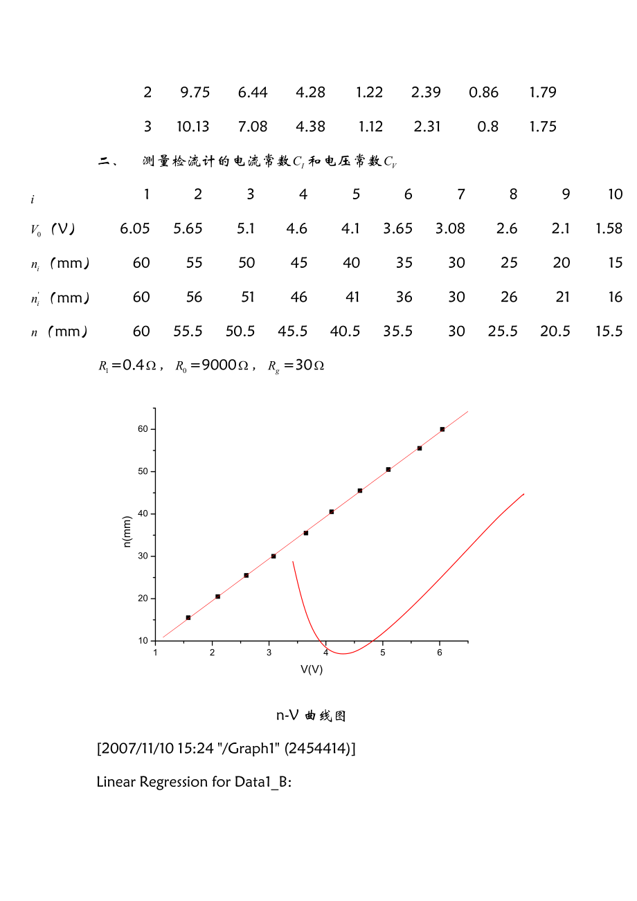 霍尔效应4· (1).doc_第3页