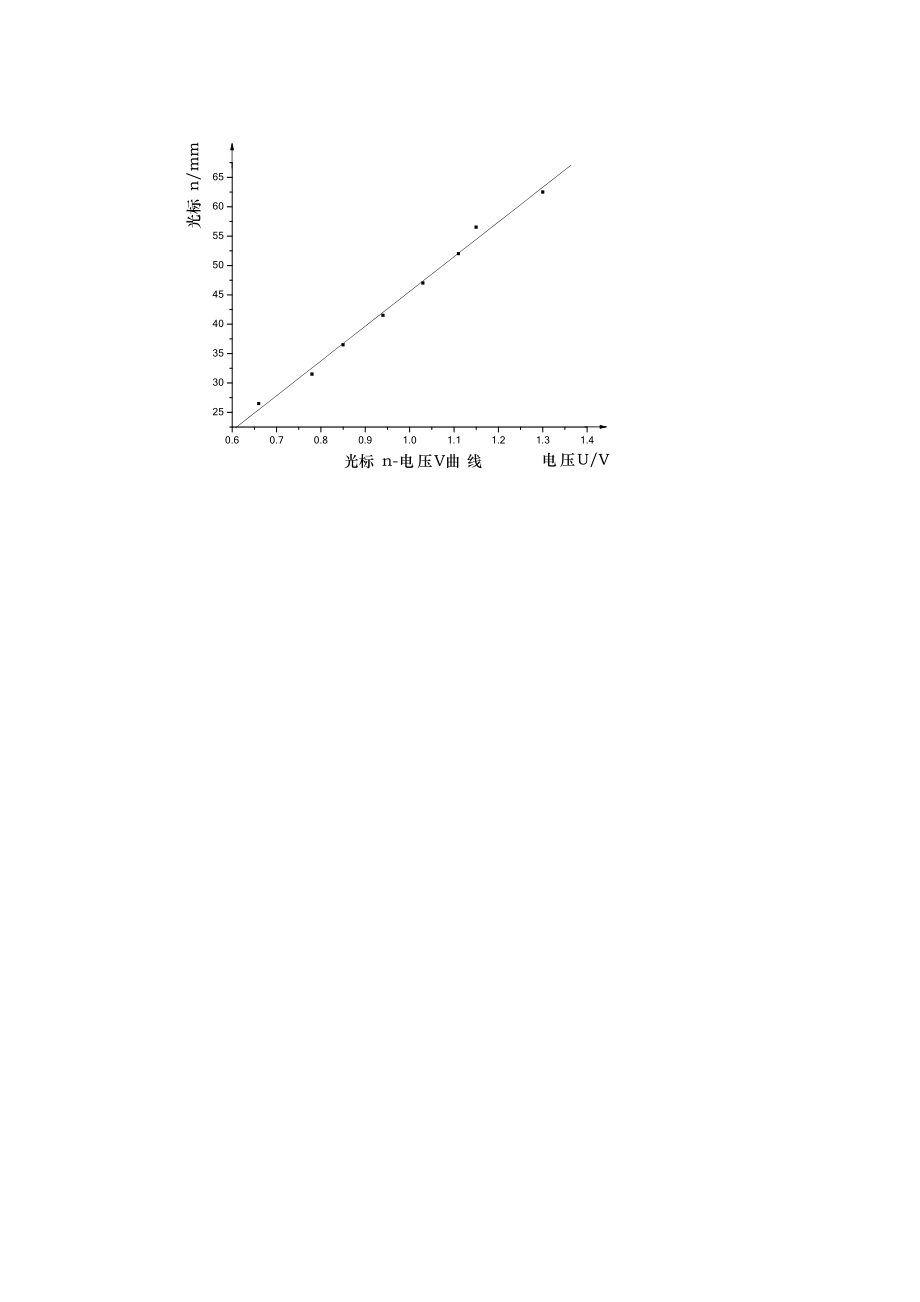 检流剂打印.docx_第1页