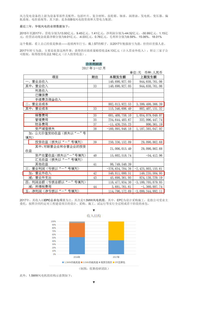 华锐风电.pdf_第3页