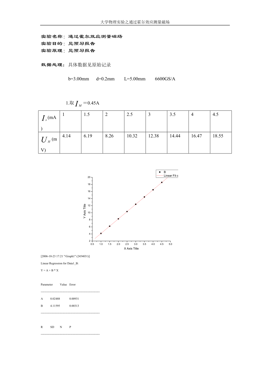 霍尔效应测量磁场0(1).doc_第1页