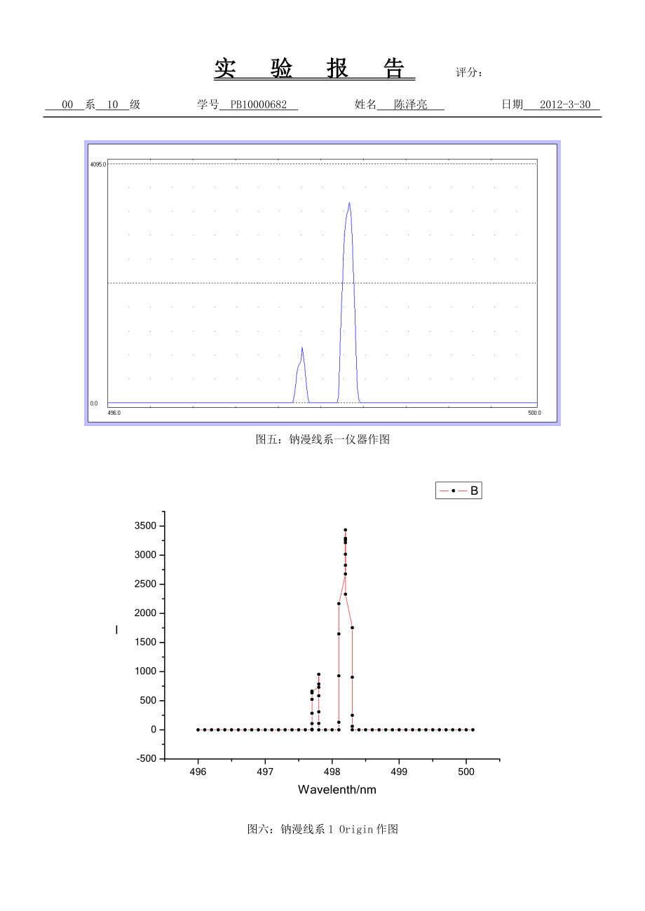 光栅单色仪的定标和光谱测量实验.docx_第3页