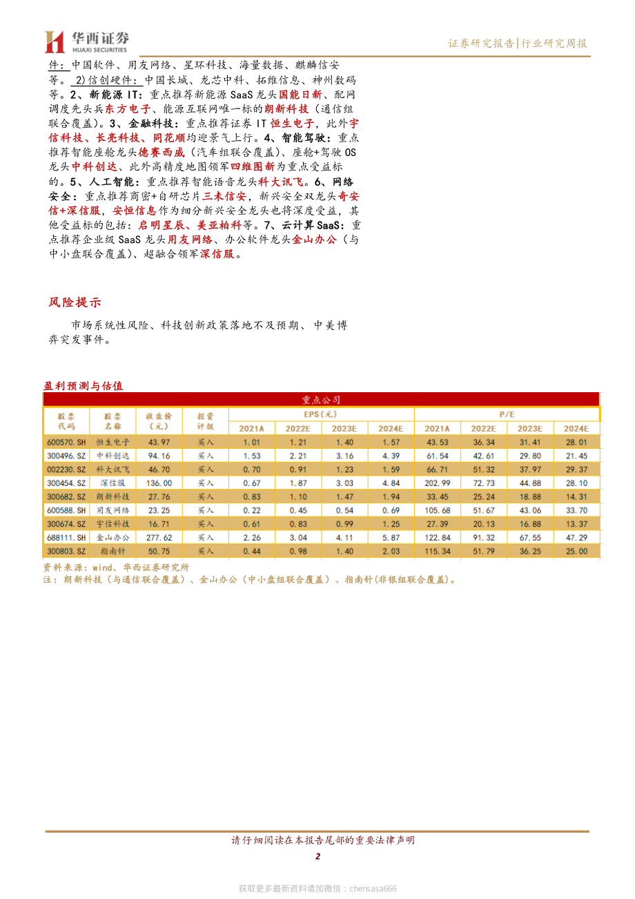 计算机行业周观点：ChatGPT：开启算力革命国产生态初现 20230218 -华西证券.pdf_第2页