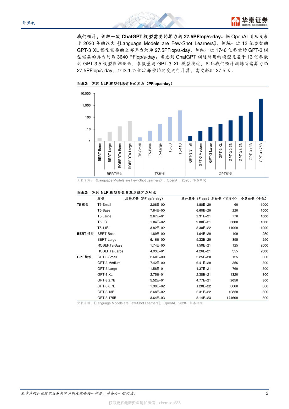 计算机-从ChatGPT看算力产业机遇-230213.pdf_第3页