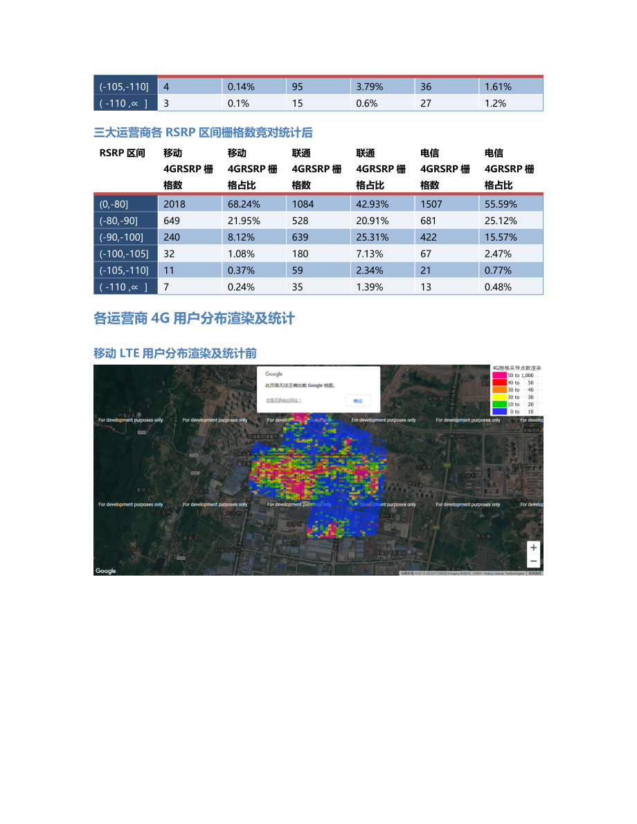 江津-JJ-000009前后对比.Docx_第3页