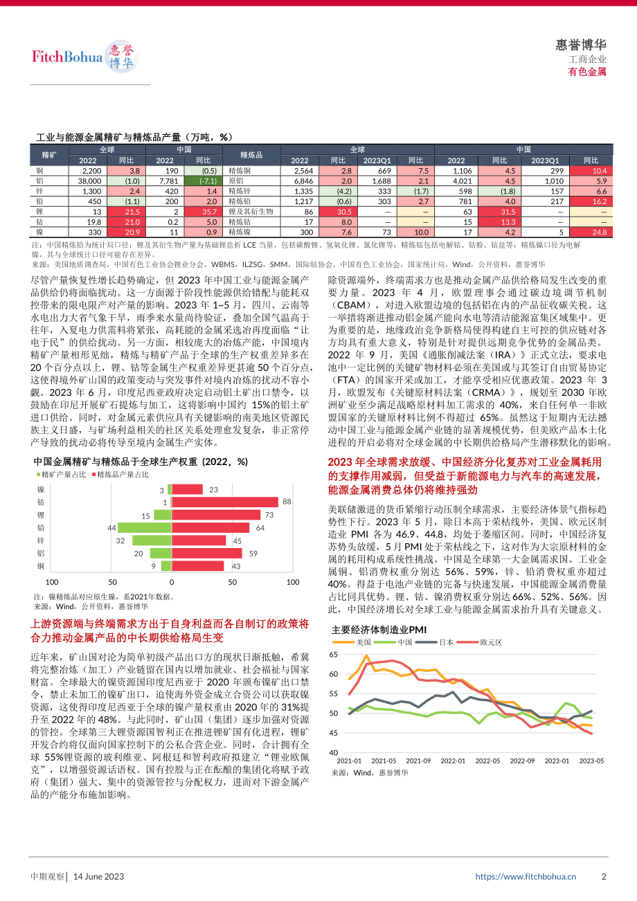 惠誉博华2023年工业与能源金属中期信用观察：价格下行与成本控制并存下的分化-10页-WN6.pdf_第3页