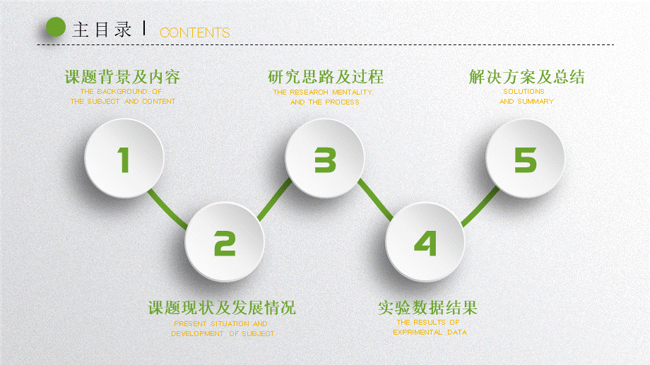 鹿大仙设计088(1).pptx_第2页