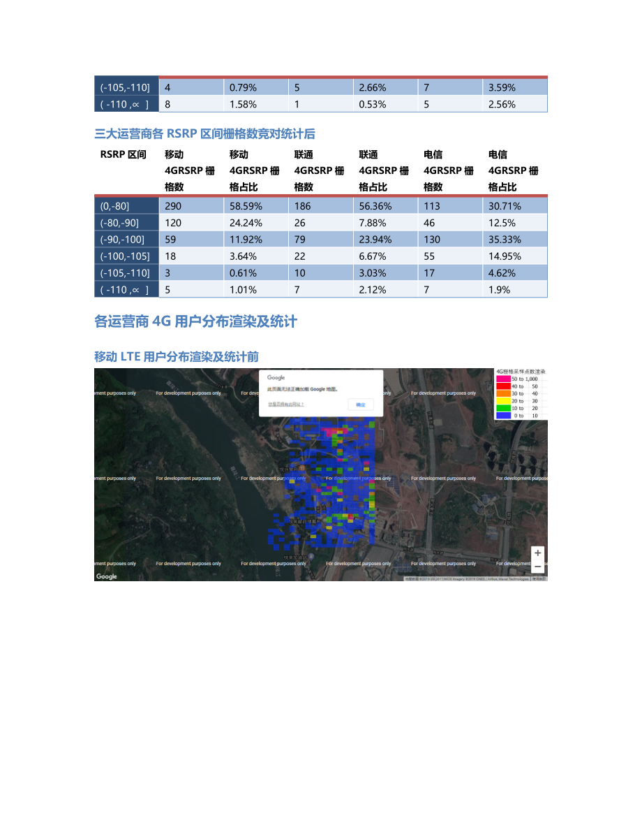 两江分公司-两江分公司-116前后对比.Docx_第3页