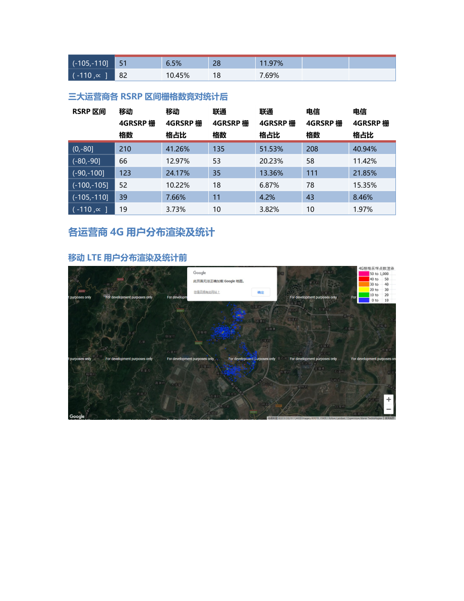 两江分公司-两江分公司-103前后对比.Docx_第3页