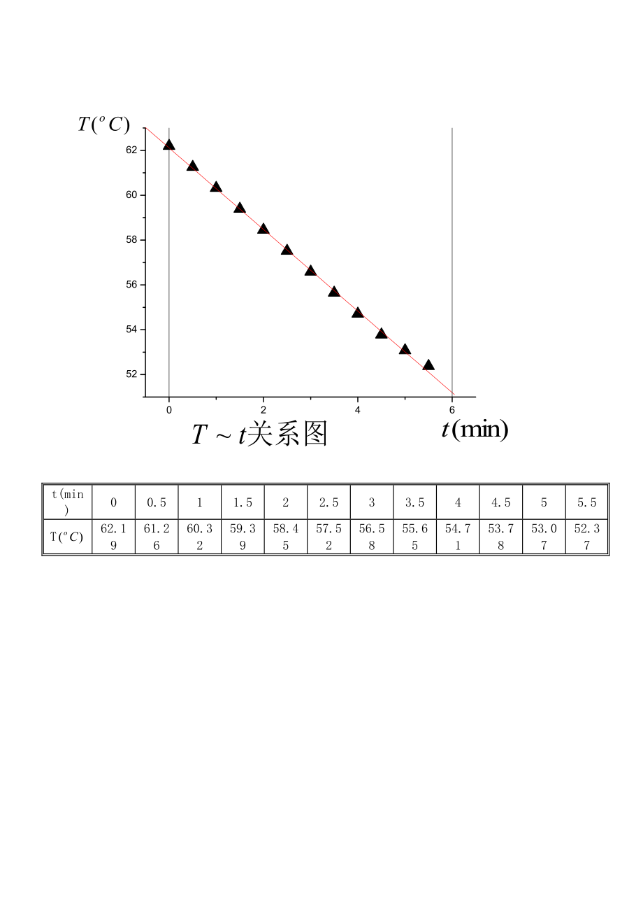 热导系数`.doc_第1页