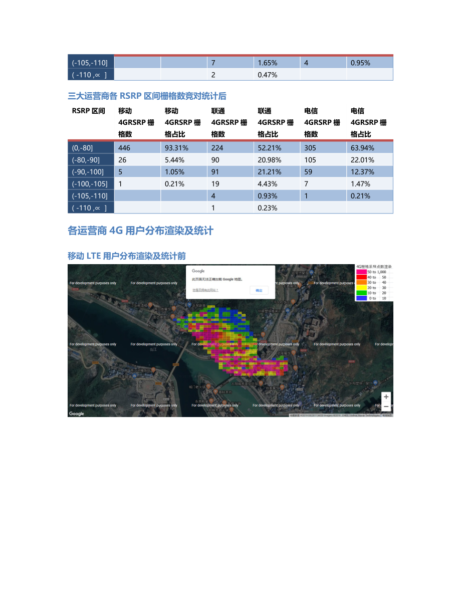 彭水-PS-000005前后对比.Docx_第3页