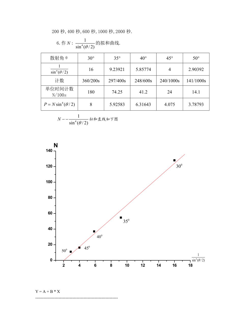 卢瑟福散射实验.doc_第3页