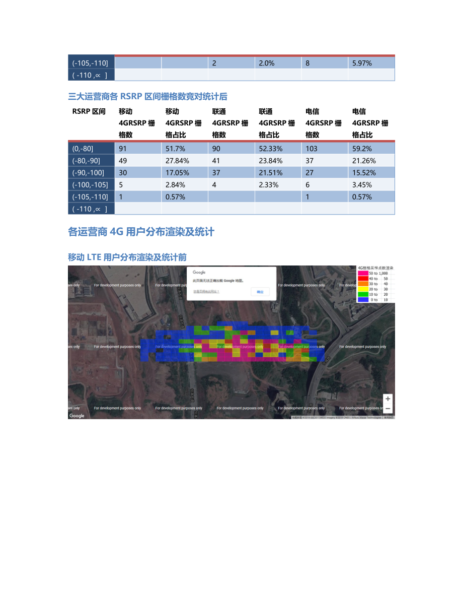 两江分公司-两江分公司-117前后对比.Docx_第3页