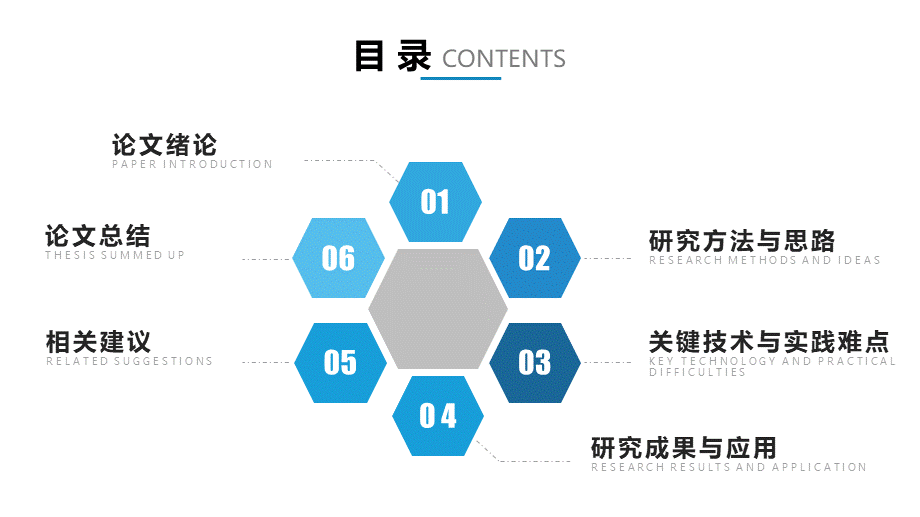 鹿大仙设计30(1).pptx_第3页