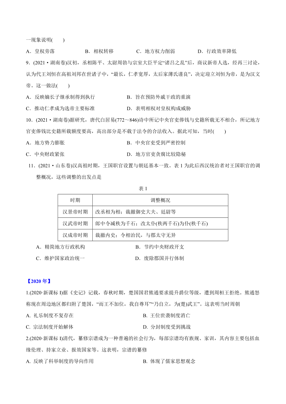 专题01 古代中国的政治制度（学生版）2012-2021年高考历史真题分专题训练 .doc_第2页