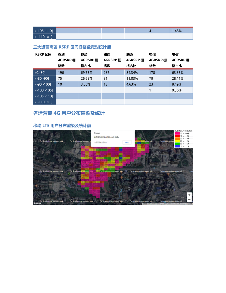 两江分公司-两江分公司-90前后对比.Docx_第3页