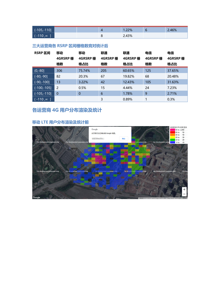 两江分公司-两江分公司-142前后对比.Docx_第3页