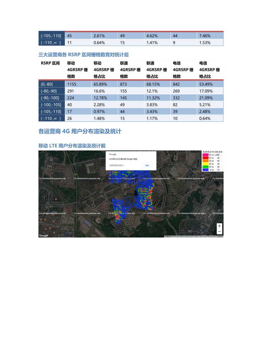 两江分公司-两江分公司-115前后对比.Docx_第3页