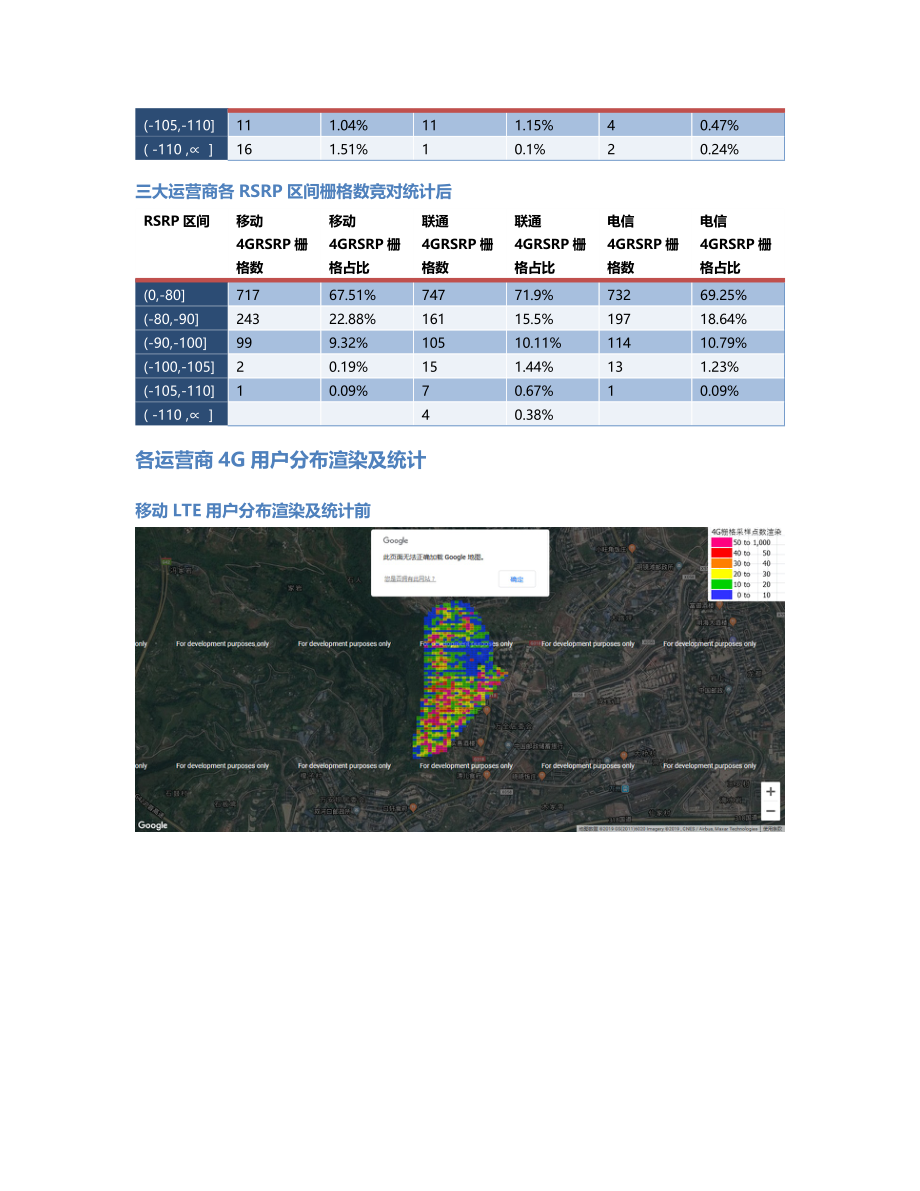 万州-WZ-000005前后对比.Docx_第3页