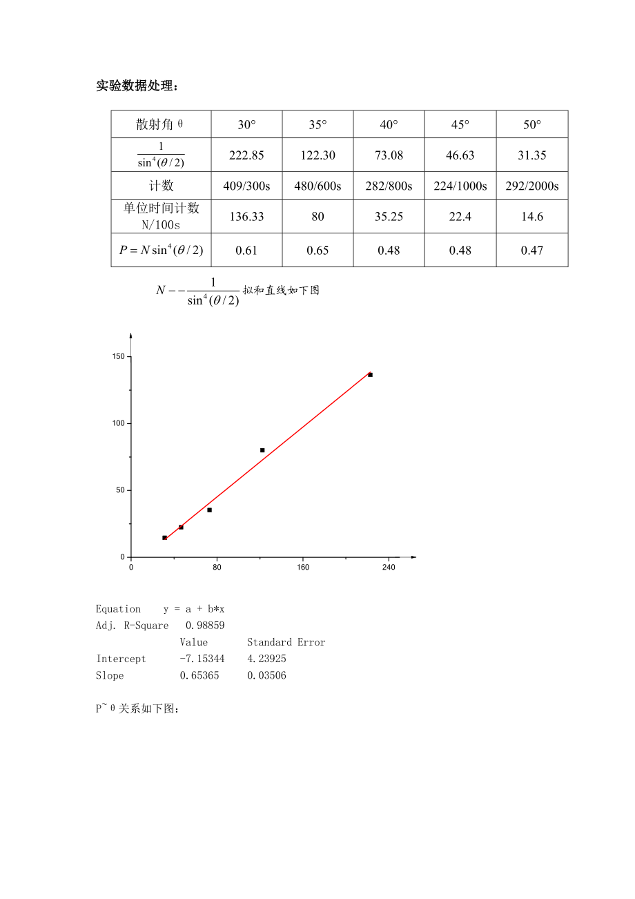 卢瑟福散射实验PB06210263.doc_第3页